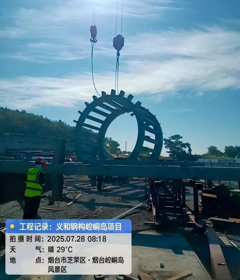 Tsoelo-pele e Ncha ea Setso le Moetlong, Eihe o nka hore o tla batla pele - sephiri se neng se ngotsoe tšōmong la borena la pele.